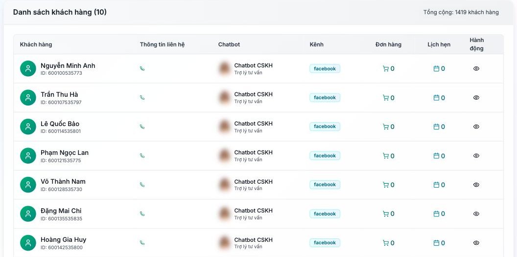 Mini CRM AOMNICHAT: danh sách khách hàng kèm kênh, đơn hàng và lịch hẹn